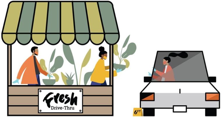 2020 Asbury Fresh Drive-Thru Market